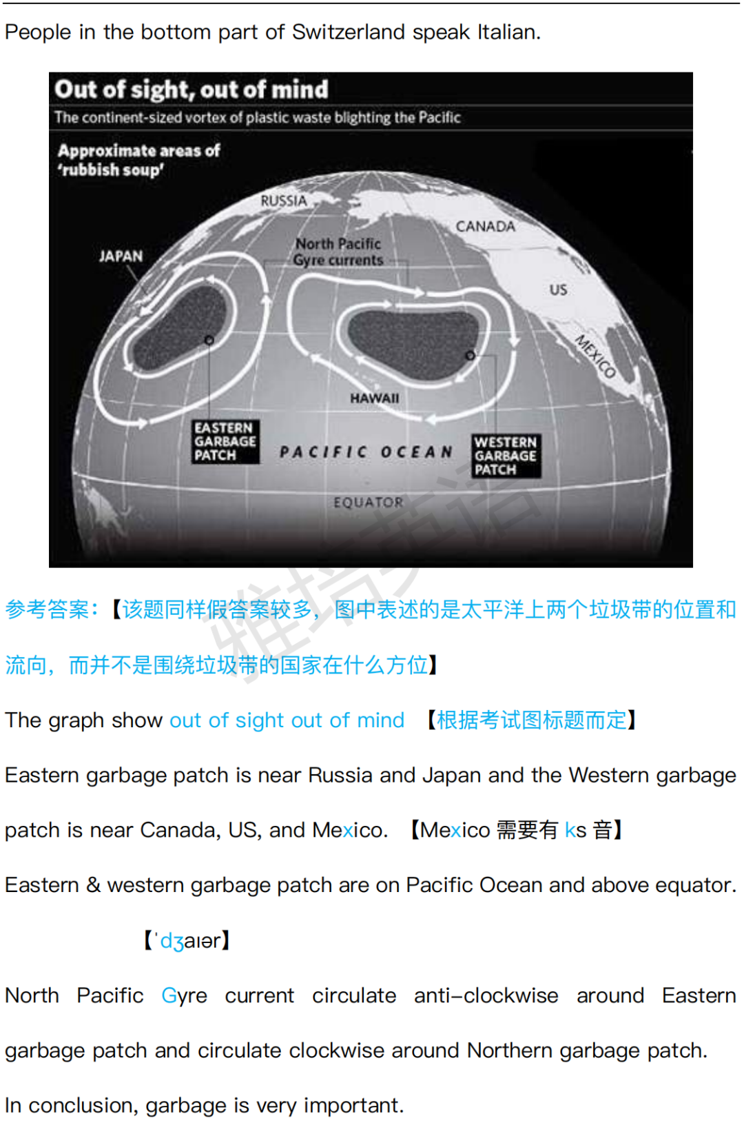 本周PTE口语DI【奇葩图】真题答案
