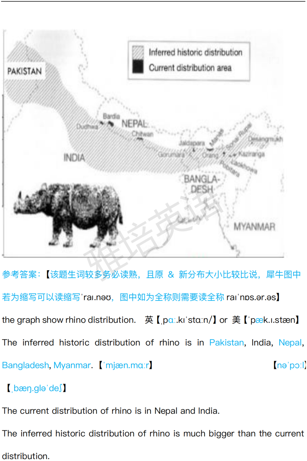 本周PTE口语DI【奇葩图】真题答案