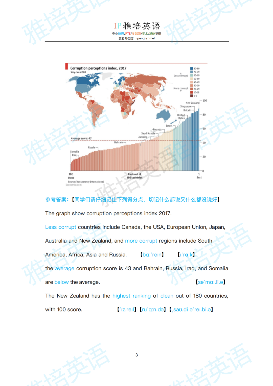 PTE口语RA机经题-blue 分析级别解析