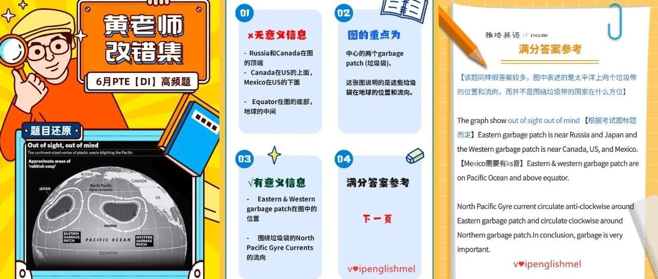 PTE 6月DI高频题【垃圾袋地图题】，常犯错误和正确思路解析