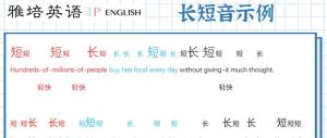 常见PTE口语错误：语速越快越好 & 纠正方法