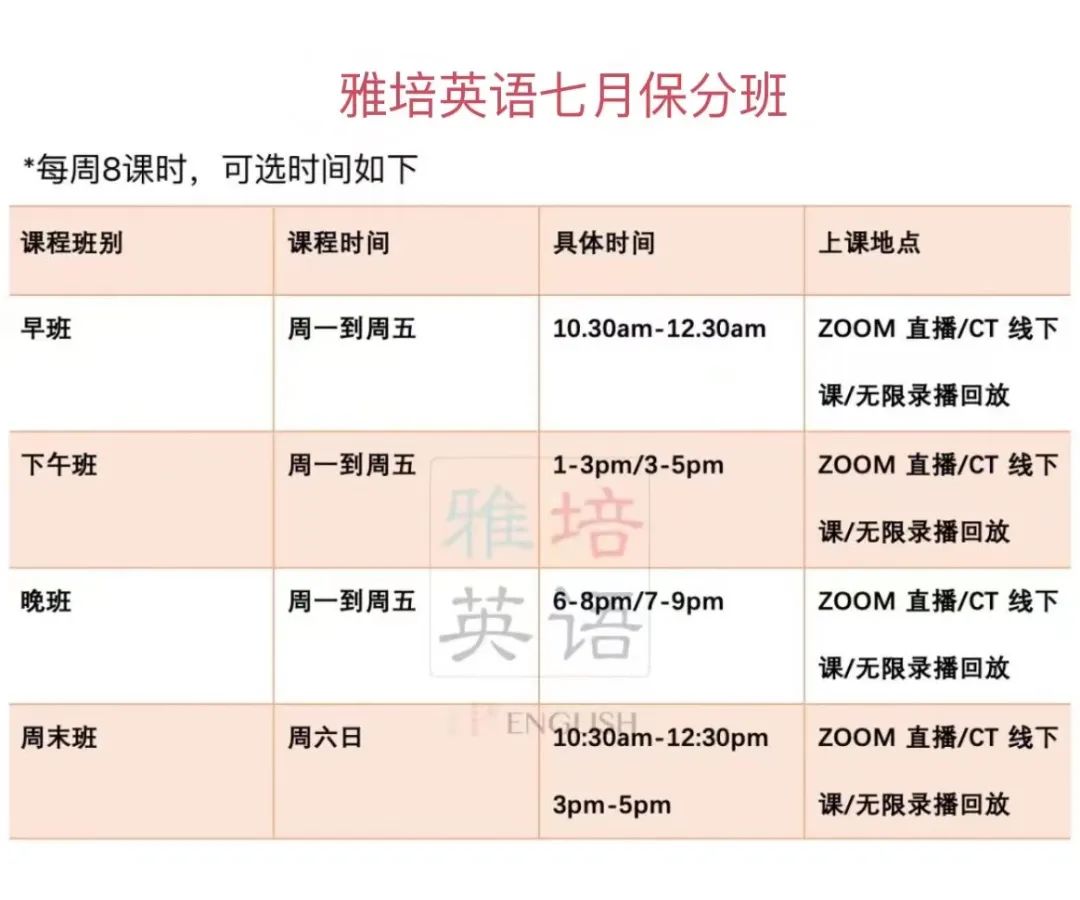 【PTE】近期想678炸的同学必看